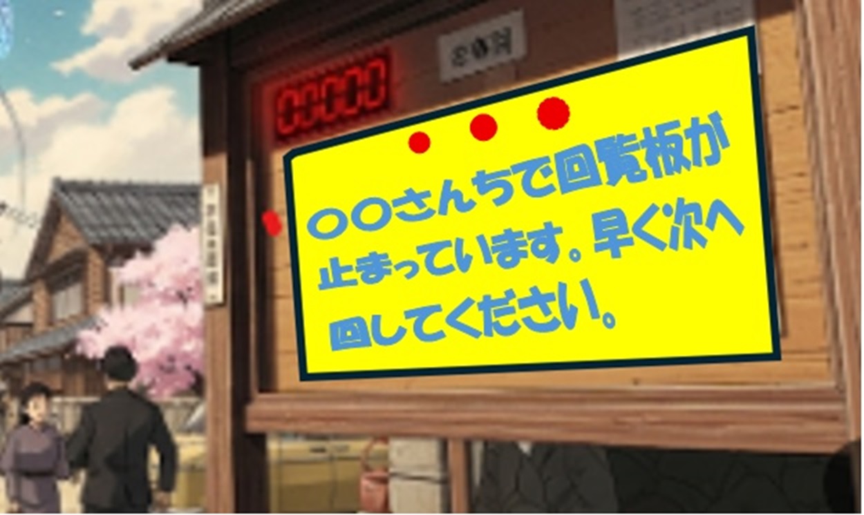 デジタル回覧板